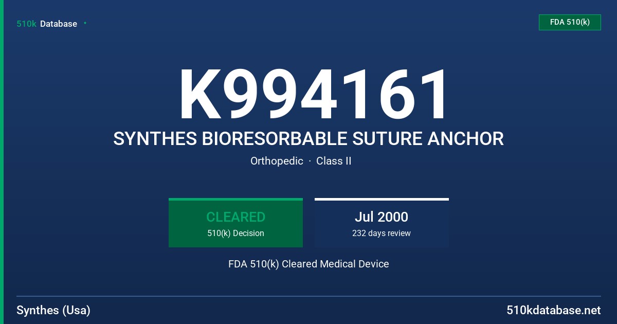 K994161 SYNTHES BIORESORBABLE SUTURE ANCHOR FDA 510(k) Cleared Medical Device