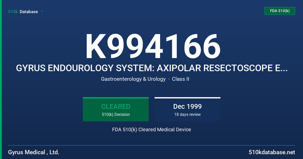 K994166 GYRUS ENDOUROLOGY SYSTEM: AXIPOLAR RESECTOSCOPE ELECTRODE FDA 510(k) Cleared Medical Device