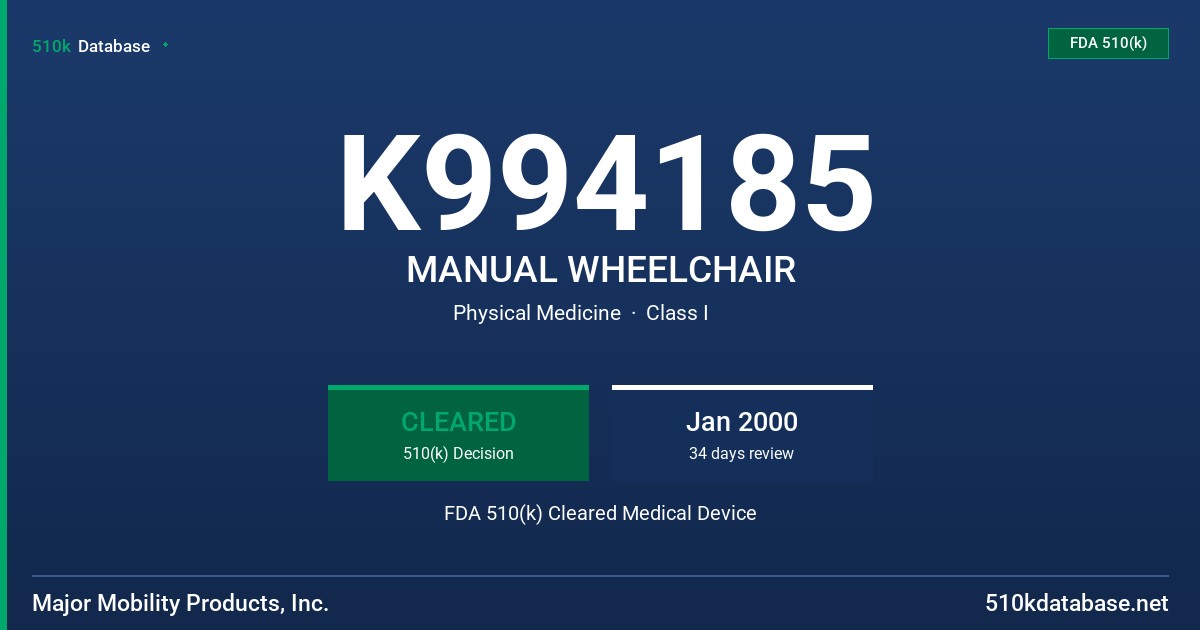 K994185 MANUAL WHEELCHAIR FDA 510(k) Cleared Medical Device