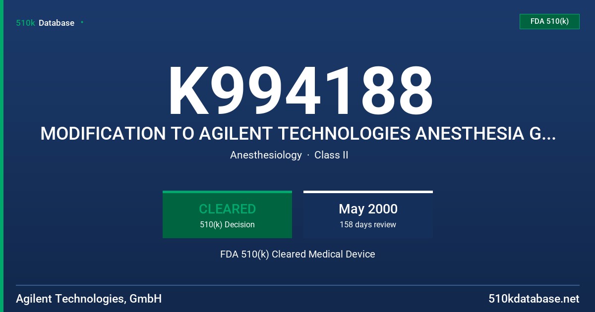 K994188 MODIFICATION TO AGILENT TECHNOLOGIES ANESTHESIA GAS MONITOR, MODEL M1026A #CO5 FDA 510(k) Cleared Medical Device