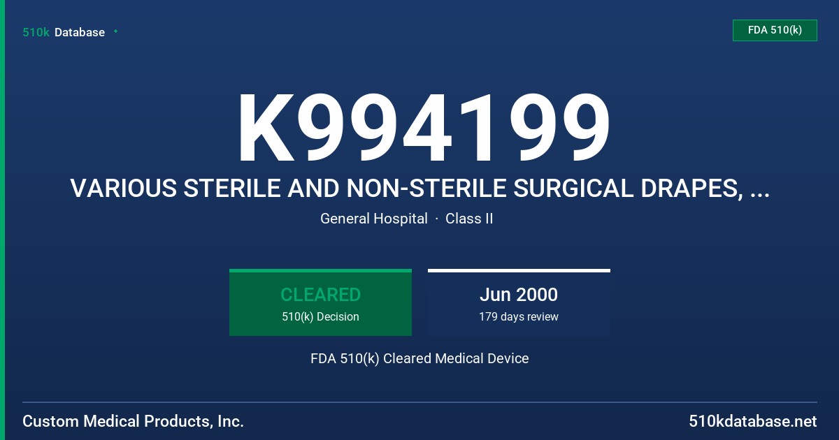 K994199 VARIOUS STERILE AND NON-STERILE SURGICAL DRAPES, (I.E., DISPOSABLES MINOR PROCEDURE DRAPES, LARGE APERTURE DRAPES, ABSOR FDA 510(k) Cleared Medical Device