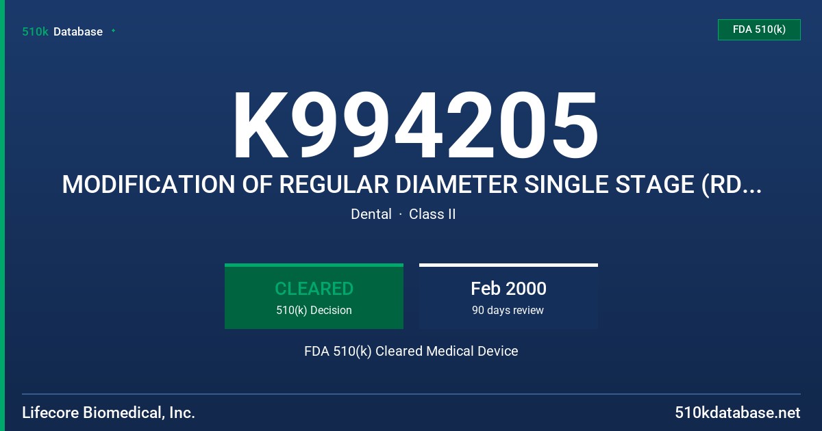 K994205 MODIFICATION OF REGULAR DIAMETER SINGLE STAGE (RDS) TPS DENTAL IMPLANT SYSTEM FDA 510(k) Cleared Medical Device