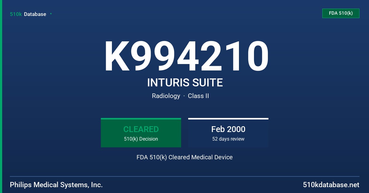 K994210 INTURIS SUITE FDA 510(k) Cleared Medical Device