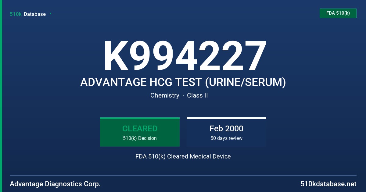 K994227 ADVANTAGE HCG TEST (URINE/SERUM) FDA 510(k) Cleared Medical Device