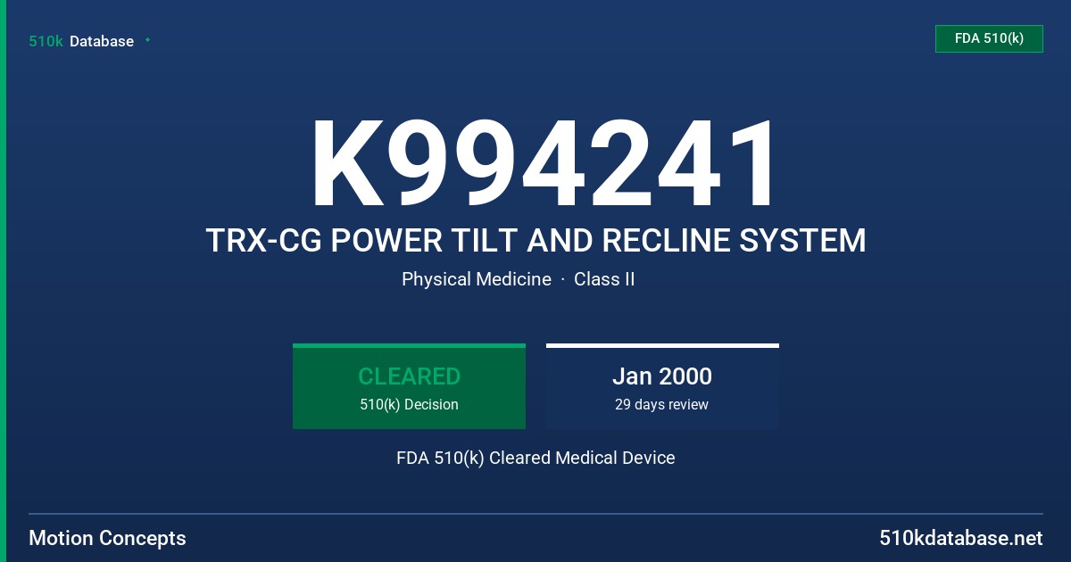 K994241 TRX-CG POWER TILT AND RECLINE SYSTEM FDA 510(k) Cleared Medical Device