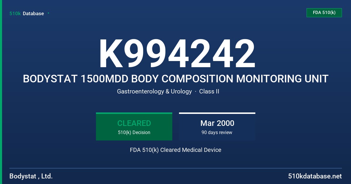 K994242 BODYSTAT 1500MDD BODY COMPOSITION MONITORING UNIT FDA 510(k) Cleared Medical Device