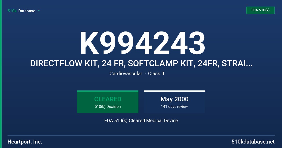 K994243 DIRECTFLOW KIT, 24 FR, SOFTCLAMP KIT, 24FR, STRAIGHTSHOT KIT, 23 FR, STRAIGHT TIP, STRAIGHTSHOT KIT, 23 FR, ANGLED TIP FDA 510(k) Cleared Medical Device