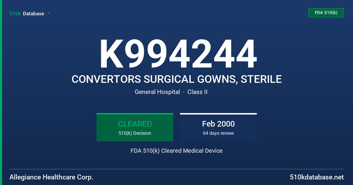 K994244 CONVERTORS SURGICAL GOWNS, STERILE FDA 510(k) Cleared Medical Device