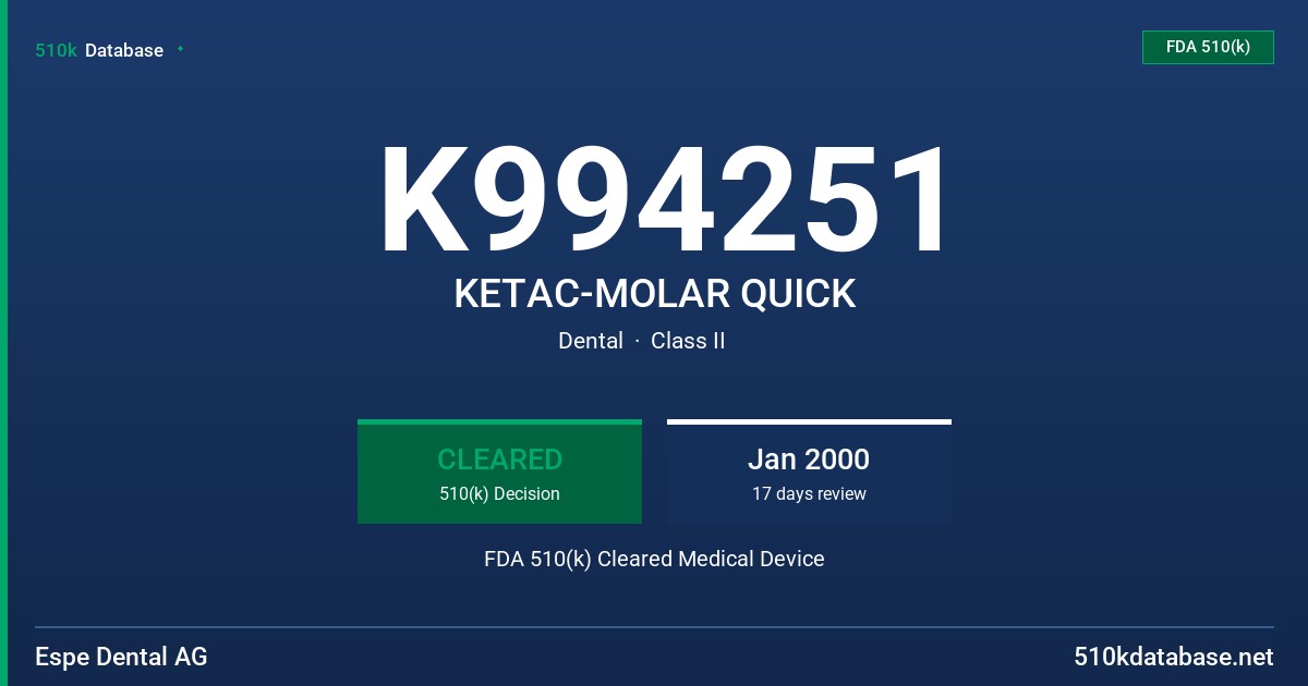 K994251 KETAC-MOLAR QUICK FDA 510(k) Cleared Medical Device