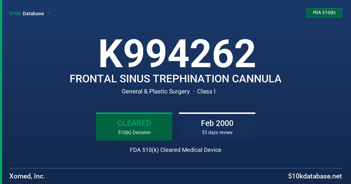 K994262 FRONTAL SINUS TREPHINATION CANNULA FDA 510(k) Cleared Medical Device