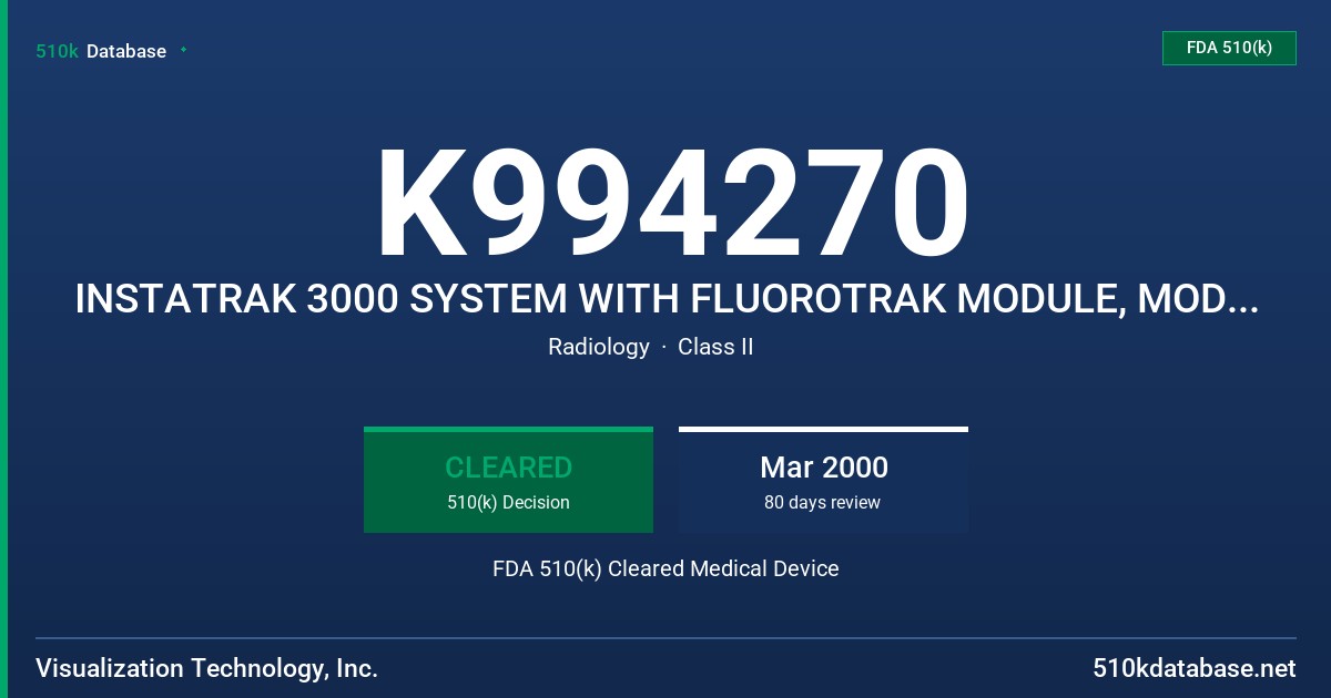 K994270 INSTATRAK 3000 SYSTEM WITH FLUOROTRAK MODULE, MODEL IT3000 FDA 510(k) Cleared Medical Device