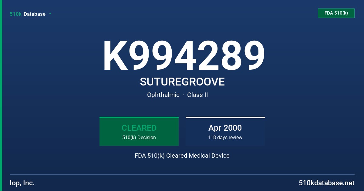 K994289 SUTUREGROOVE FDA 510(k) Cleared Medical Device