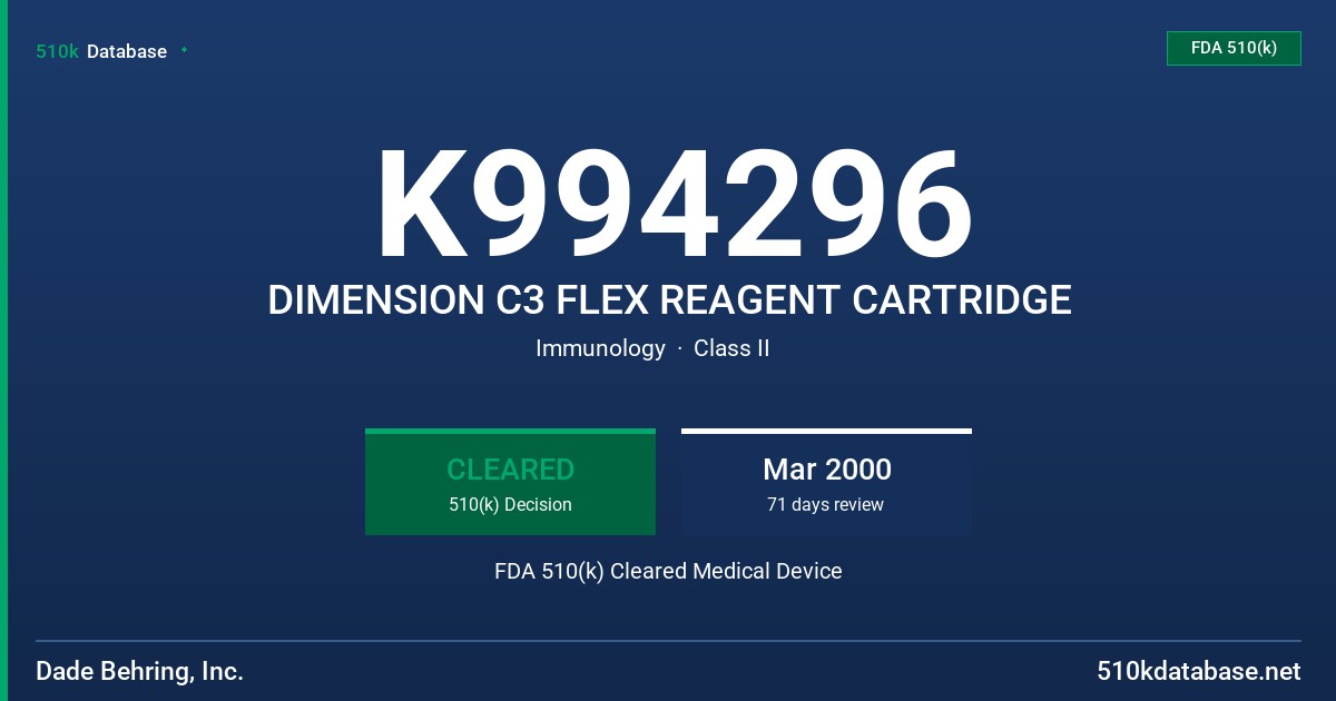 K994296 DIMENSION C3 FLEX REAGENT CARTRIDGE FDA 510(k) Cleared Medical Device
