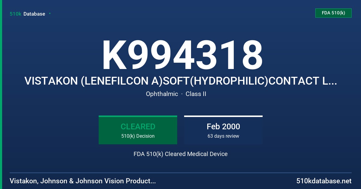 K994318 VISTAKON (LENEFILCON A)SOFT(HYDROPHILIC)CONTACT LENS CLEAR AND VISIBILITY TINTED WITH UV BLOCKER FDA 510(k) Cleared Medical Device