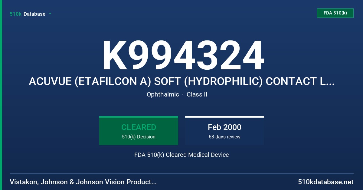 K994324 ACUVUE (ETAFILCON A) SOFT (HYDROPHILIC) CONTACT LENS CLEAR AND VISIBILITY TINTED WITH UV BLOCKER FDA 510(k) Cleared Medical Device