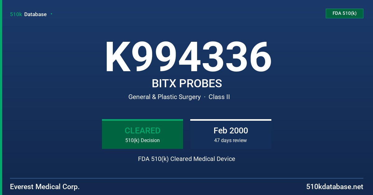 K994336 BITX PROBES FDA 510(k) Cleared Medical Device