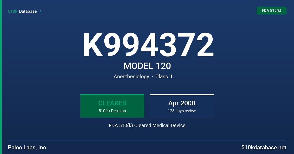K994372 MODEL 120 FDA 510(k) Cleared Medical Device