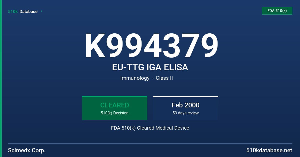 K994379 EU-TTG IGA ELISA FDA 510(k) Cleared Medical Device