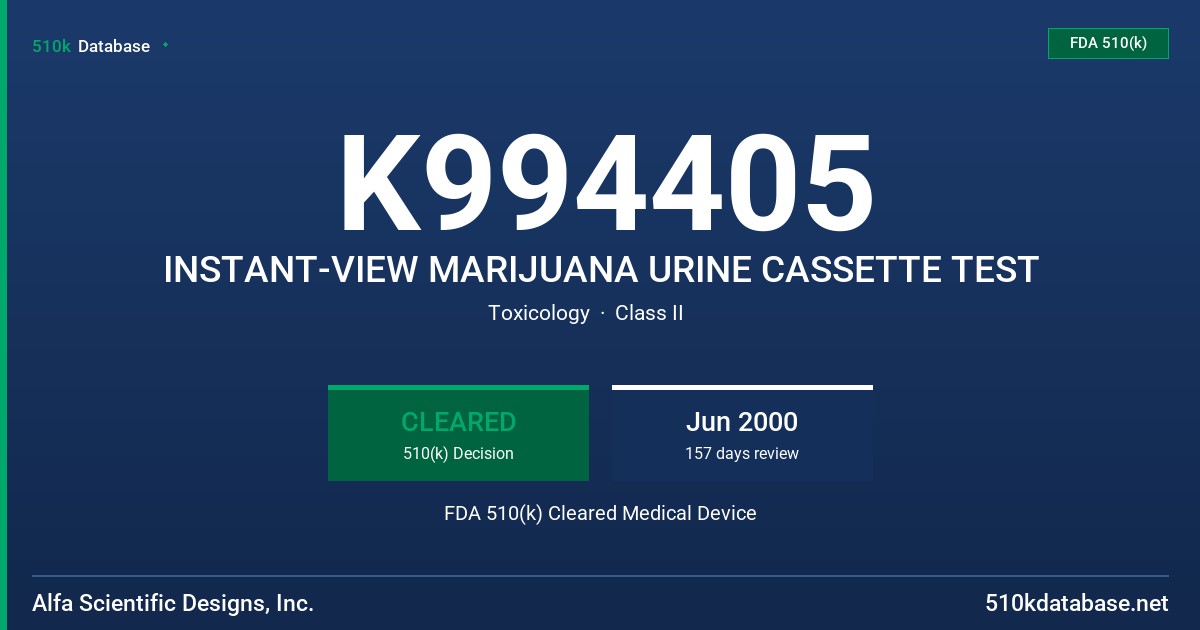 K994405 INSTANT-VIEW MARIJUANA URINE CASSETTE TEST FDA 510(k) Cleared Medical Device