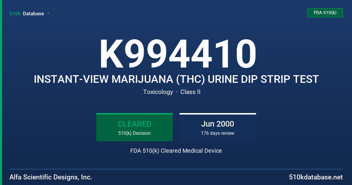 K994410 INSTANT-VIEW MARIJUANA (THC) URINE DIP STRIP TEST FDA 510(k) Cleared Medical Device