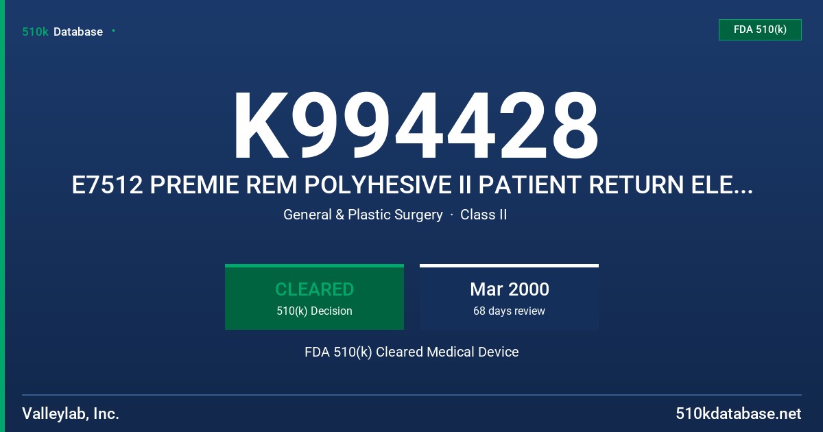 K994428 E7512 PREMIE REM POLYHESIVE II PATIENT RETURN ELECTRODE FDA 510(k) Cleared Medical Device